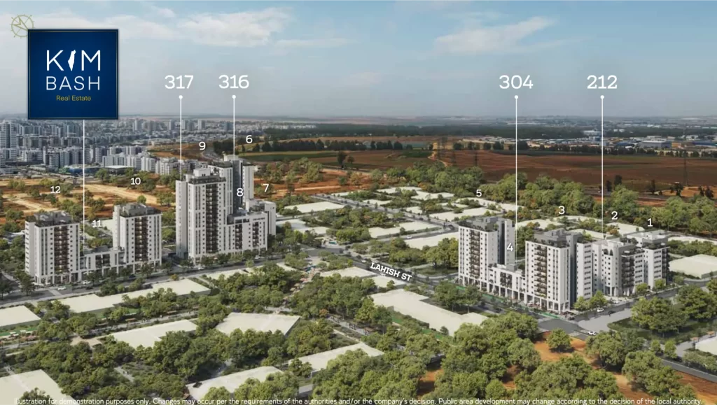 North Carmei Gat Project